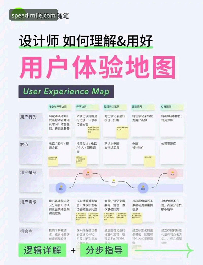 米乐APP安全吗最新版深度评测：从技术架构到用户体验的全方位分析