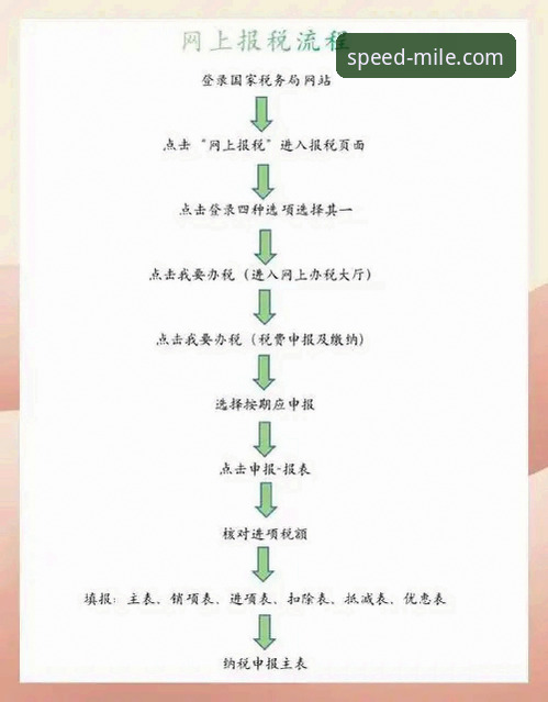 2026米乐安全入口详解：从下载到更新的全流程指南