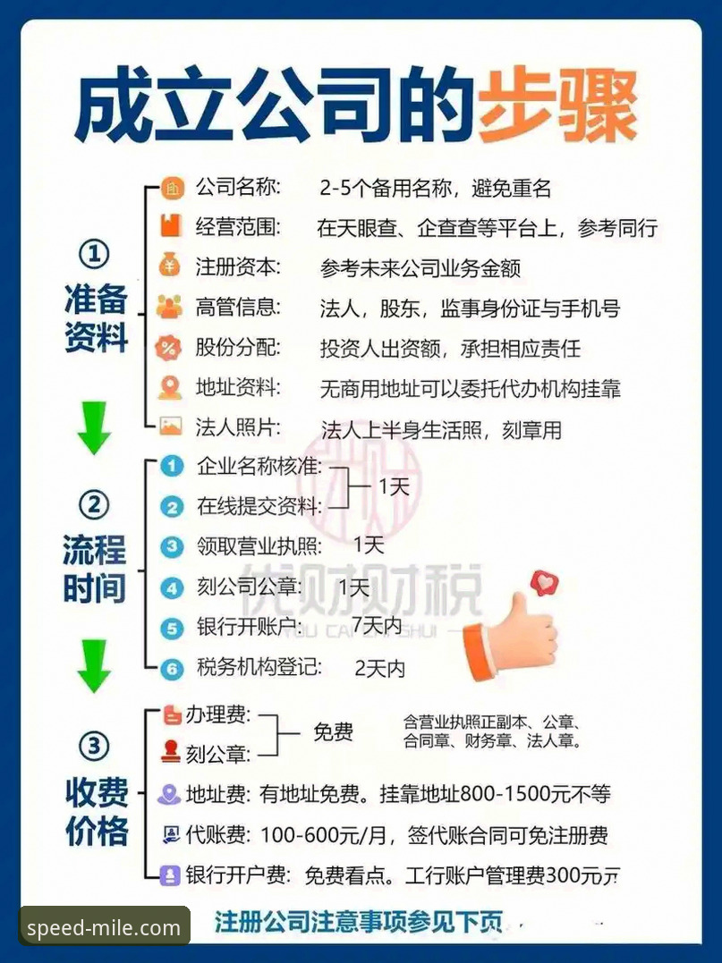 新手必看！米乐注册流程完整使用心得——从零开始快速上手米乐体育平台